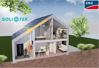 Illustrasjon av hus med solcellepaneler og batteri